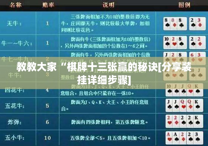 玩家必知“卡农大厅房卡链接“房卡链接获取