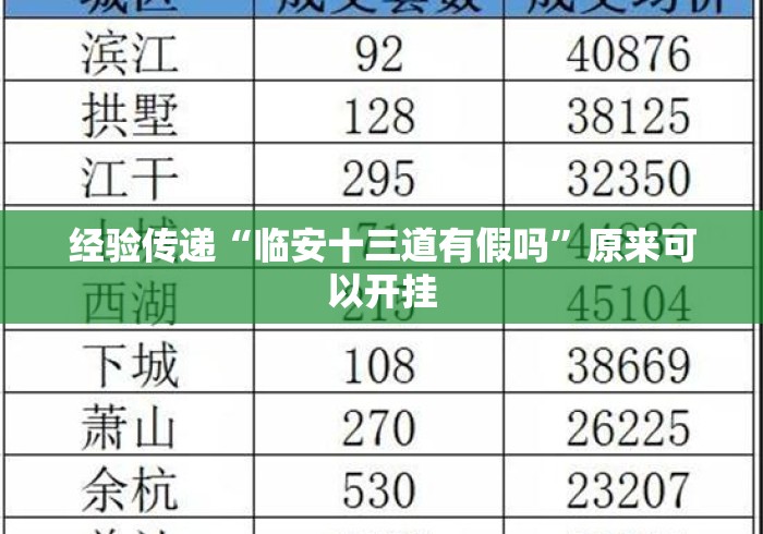 玩家必备教程“
青鸟大厅房卡链接“详细房卡使用教程